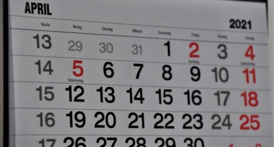 Desvende o Calendário Lunar de Abril de 2026: Influências e Como se Preparar!