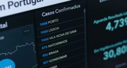 Gov.br Bate Recorde Histórico: 15 Assinaturas Digitais por Segundo!