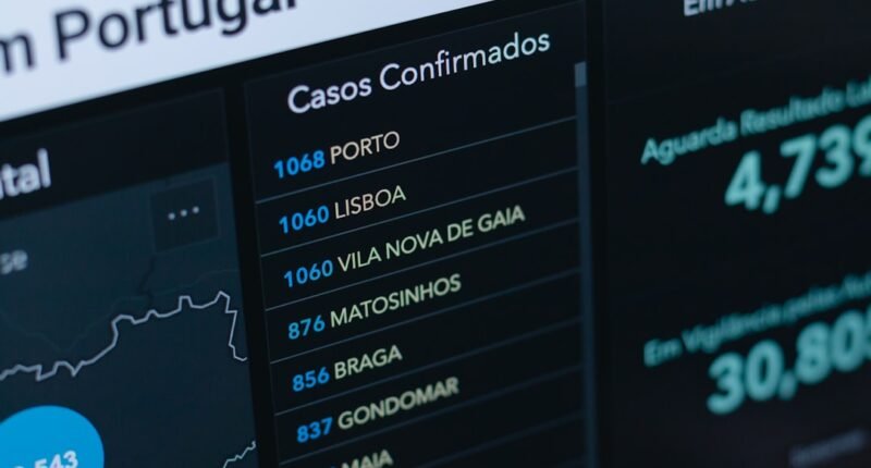 Gov.br Bate Recorde Histórico: 15 Assinaturas Digitais por Segundo!