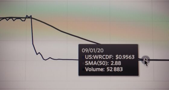 Big Techs Quebram Recordes: Onde os R$ 3,5 Trilhões em IA Serão Investidos até 2026?