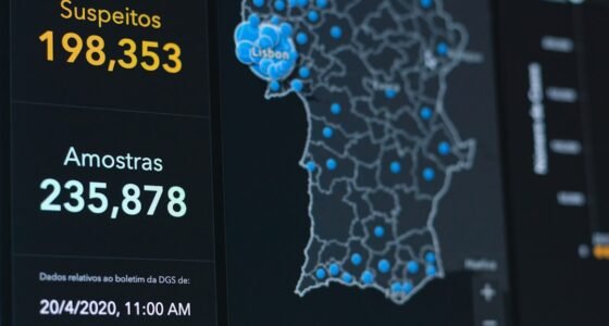 IAs 'Burras' Podem Ser Sua Maior Ameaça? O Alerta de Especialistas em Apocalipse Tecnológico