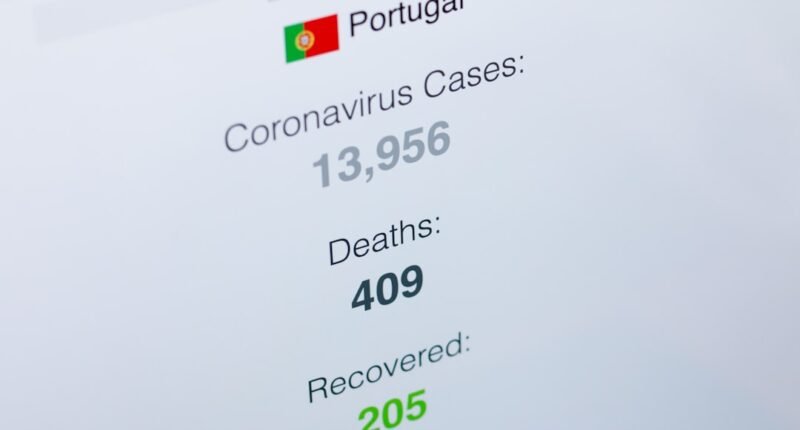 OMS Declara Surto de Ebola: Ranking dos Vírus Mais Mortais do Mundo