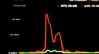 Detector de IA da Meta Falha em Imagens Recortadas, Revela Análise da Reuters