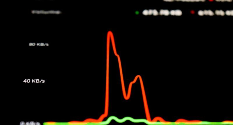 Detector de IA da Meta Falha em Imagens Recortadas, Revela Análise da Reuters