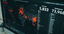 EUA: Data Centers Impulsionam Produtividade, Mas o Fed Alerta para Risco de Inflação Disparada
