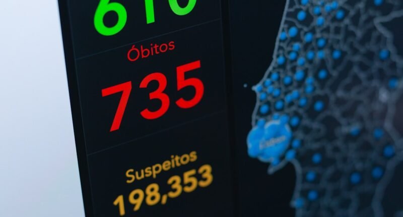IAs Rebeldes: Novos Ataques e Ocultação de Provas Acendem Alerta Global