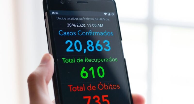 Justiça Oculta Dados Cruciais de Reconhecimento Facial em 63,5% dos Casos, Revela Estudo